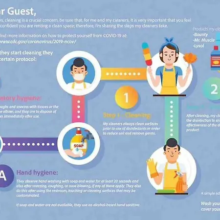 Stunning Views 3br Sunny Flat - Amazing Terrace *